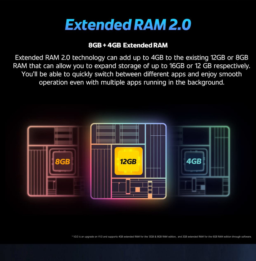 iqoo z6 pro
